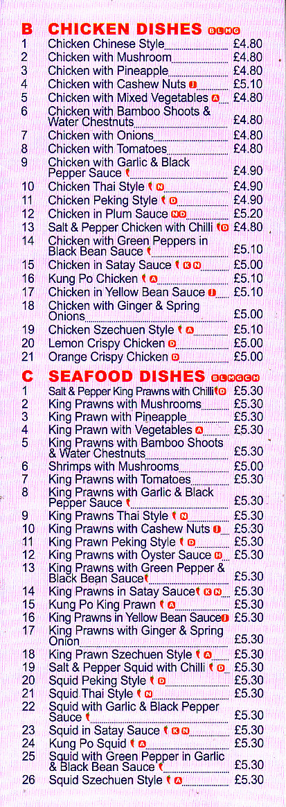 China Kitchen Felinfoel